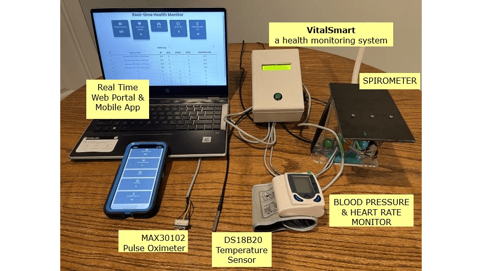 Vital Smart: IoT based In-Home Health Monitoring System