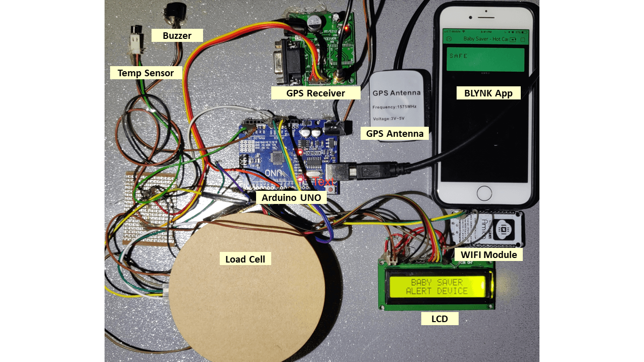 Baby Saver - Hot Car Alert Device